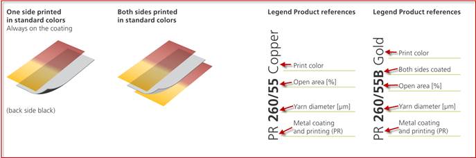 Printed Laminated Mesh Glass